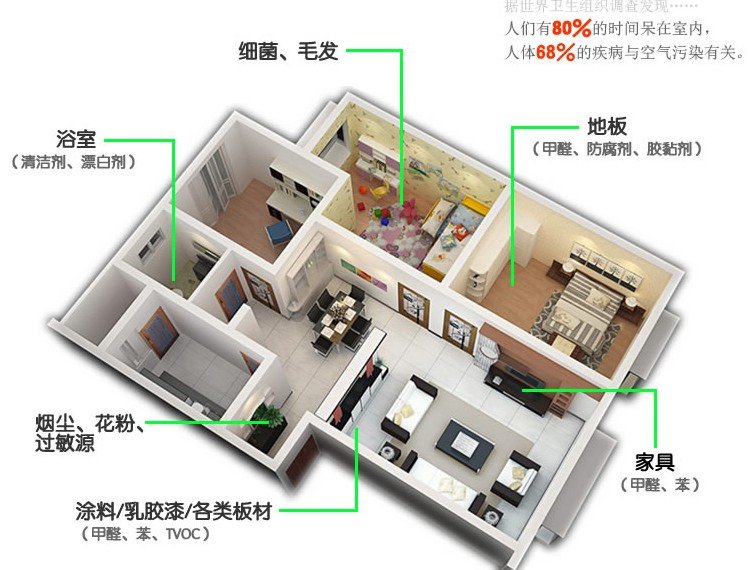 阿蜜兒果小懶 第88頁