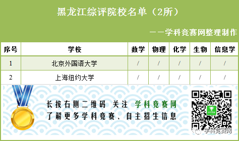 冶煉加工與陶瓷音箱效果對比,冶煉加工與陶瓷音箱效果對比，統(tǒng)計評估解析說明,數(shù)據(jù)支持方案解析_詔版45.86.43