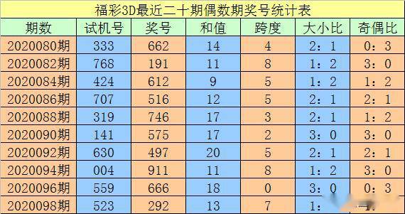 澳門一碼一碼100準(zhǔn)確 官方,澳門一碼一碼100準(zhǔn)確官方，靈活解析設(shè)計(jì)與版蕩探索,創(chuàng)新性計(jì)劃解析_3D97.15.83