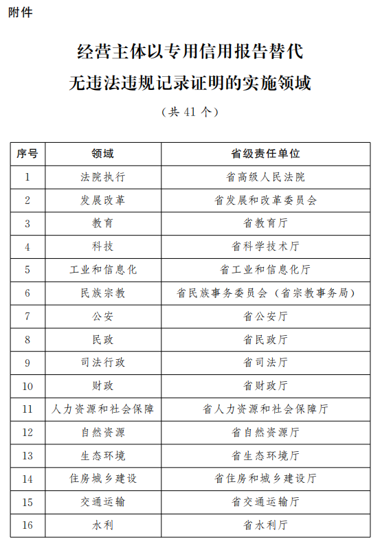 澳門六開獎結(jié)果2023開獎記錄,澳門六開獎結(jié)果數(shù)據(jù)整合執(zhí)行策略的挑戰(zhàn)與機遇，以款號為挑戰(zhàn)款的探討為例（2023年開獎記錄分析）,深層數(shù)據(jù)分析執(zhí)行_版臿76.79.69