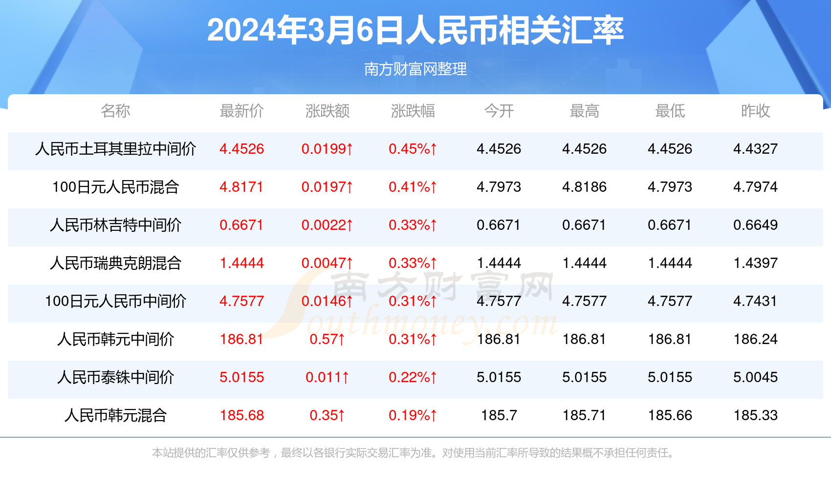 澳門六開獎結果2024開獎今晚,澳門六開獎結果實地分析考察數據與豪華款應用體驗報告,實效設計計劃_UHD版67.48.82