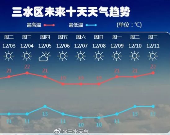 2025新澳門天天六開好彩大全,探索未來新澳門，實效設(shè)計計劃與美好愿景展望（KP95.24.48）,適用策略設(shè)計_版式66.65.63