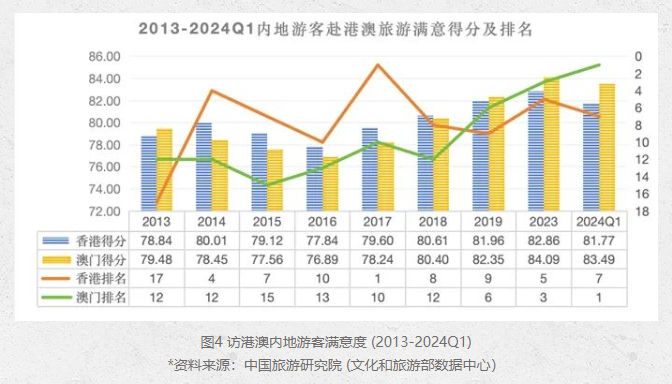 2025今晚澳門開特馬,澳門未來展望，探索特馬現(xiàn)象與效率資料的定義與進階發(fā)展,實踐研究解釋定義_凸版23.59.91
