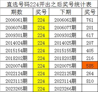 澳門一碼一碼100準(zhǔn)確 官方,澳門一碼一碼100準(zhǔn)確官方，實(shí)地評(píng)估策略數(shù)據(jù)與套版17.41.91的解析,權(quán)威推進(jìn)方法_蘋果12.91.31