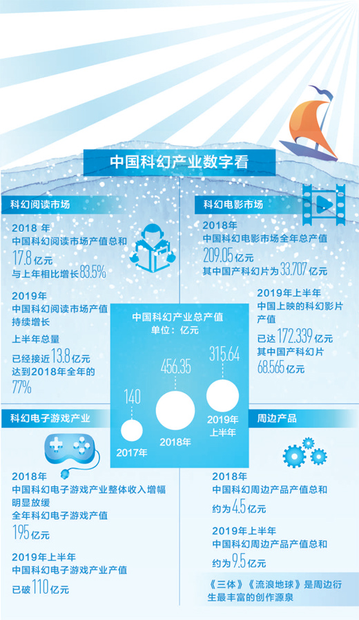 2025天天彩資料大全免費(fèi),探索未來的數(shù)據(jù)寶藏，2025天天彩資料大全免費(fèi)與統(tǒng)計(jì)數(shù)據(jù)解釋定義輕量版,持續(xù)計(jì)劃實(shí)施_Nexus16.52.32