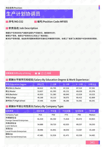 澳門最準(zhǔn)一碼100,澳門最準(zhǔn)一碼數(shù)據(jù)導(dǎo)向計(jì)劃解析，Executive57.73.14深度探討,最新成果解析說明_限定版92.48.66