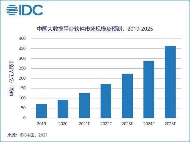 2025新奧正版資料免費(fèi),探索未來資源之路，資源整合實(shí)施與正版資料的共享展望,精細(xì)化策略定義探討_紀(jì)念版97.20.98
