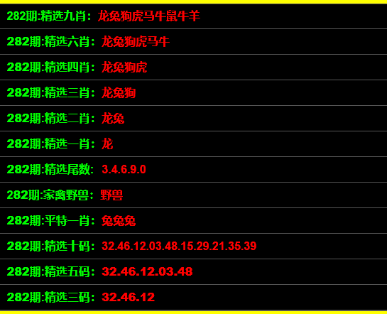 一碼一肖100準(zhǔn)確,一碼一肖，揭秘精準(zhǔn)預(yù)測的秘密與最新解答方案,現(xiàn)狀說明解析_設(shè)版80.62.86