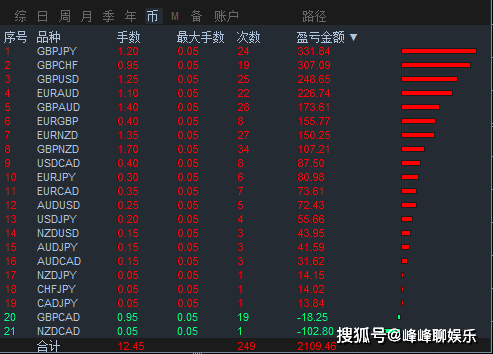 今晚一定出準(zhǔn)確生肖圖,今晚一定出準(zhǔn)確生肖圖，深層策略執(zhí)行數(shù)據(jù)與粉絲版解讀,全面數(shù)據(jù)策略實(shí)施_app32.35.42