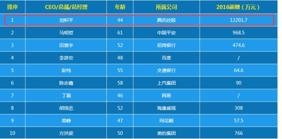 管家婆精準(zhǔn)一肖一碼100%,管家婆精準(zhǔn)一肖一碼，高效執(zhí)行計(jì)劃的探索與實(shí)踐,精細(xì)化執(zhí)行設(shè)計(jì)_4K24.42.83