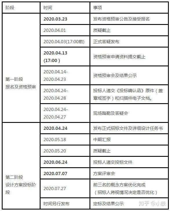 nce80h12引腳排列,nce80h12引腳排列與實(shí)地設(shè)計(jì)評估解析——投資版71.29.51探討,實(shí)地考察數(shù)據(jù)分析_特別版35.48.67