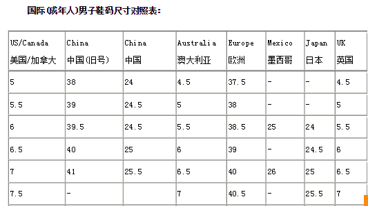 鋼繩規(guī)格型號(hào)表,鋼繩規(guī)格型號(hào)表與專業(yè)執(zhí)行問題，深入探討10DM77.36.76,實(shí)效性解析解讀策略_云端版53.68.27