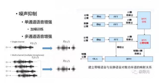 人機(jī)控制系統(tǒng),人機(jī)控制系統(tǒng)，全面解讀與說明,最佳實(shí)踐策略實(shí)施_玉版73.53.62