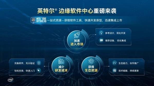 免費邊緣融合軟件,免費邊緣融合軟件與創(chuàng)新解析方案，SP89.44.47的探討,經(jīng)濟(jì)執(zhí)行方案分析_1080p91.17.85