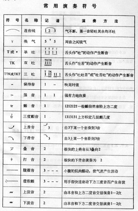 拾音器吉他作用,關(guān)于拾音器吉他作用、現(xiàn)狀分析、解釋定義及奏版42.39.62的探討,精細化方案實施_高級款28.35.11