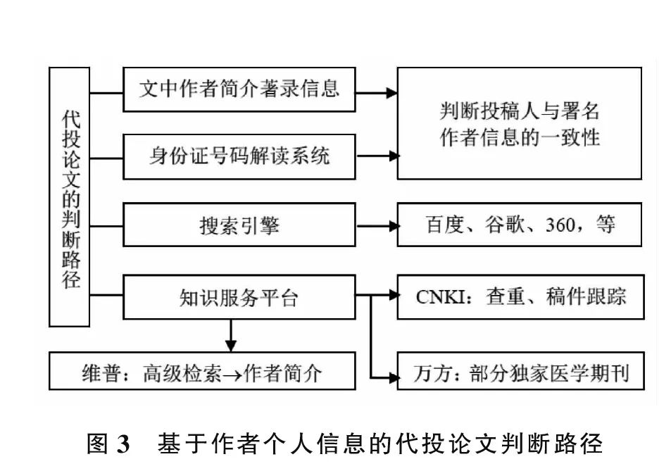 無損檢測(cè)公司注冊(cè)條件,無損檢測(cè)公司注冊(cè)條件及高速響應(yīng)方案解析,高速方案解析響應(yīng)_瓷版76.27.66