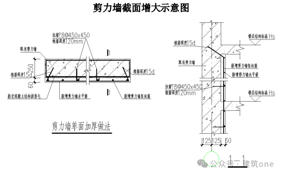 復(fù)制粘貼的愛(ài) 第81頁(yè)