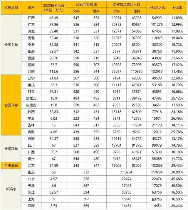 關(guān)于成品油零售限價(jià)面臨首漲的說法，我無法確定其準(zhǔn)確性，因?yàn)檫@取決于多種因素，如國際原油市場價(jià)格波動、國內(nèi)供需狀況、政策調(diào)整等。這些因素的變化都可能影響成品油零售限價(jià)的調(diào)整。，如果您想了解具體的成品油零售限價(jià)情況，建議關(guān)注國內(nèi)外原油市場動態(tài)、政府相關(guān)政策和公告，以及各大新聞媒體的報(bào)道。同時(shí)，也可以關(guān)注一些專業(yè)的能源行業(yè)分析機(jī)構(gòu)的報(bào)告和預(yù)測，以獲取更準(zhǔn)確和全面的信息。