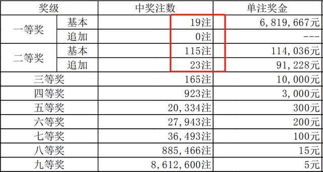 夜夜入夢 第73頁