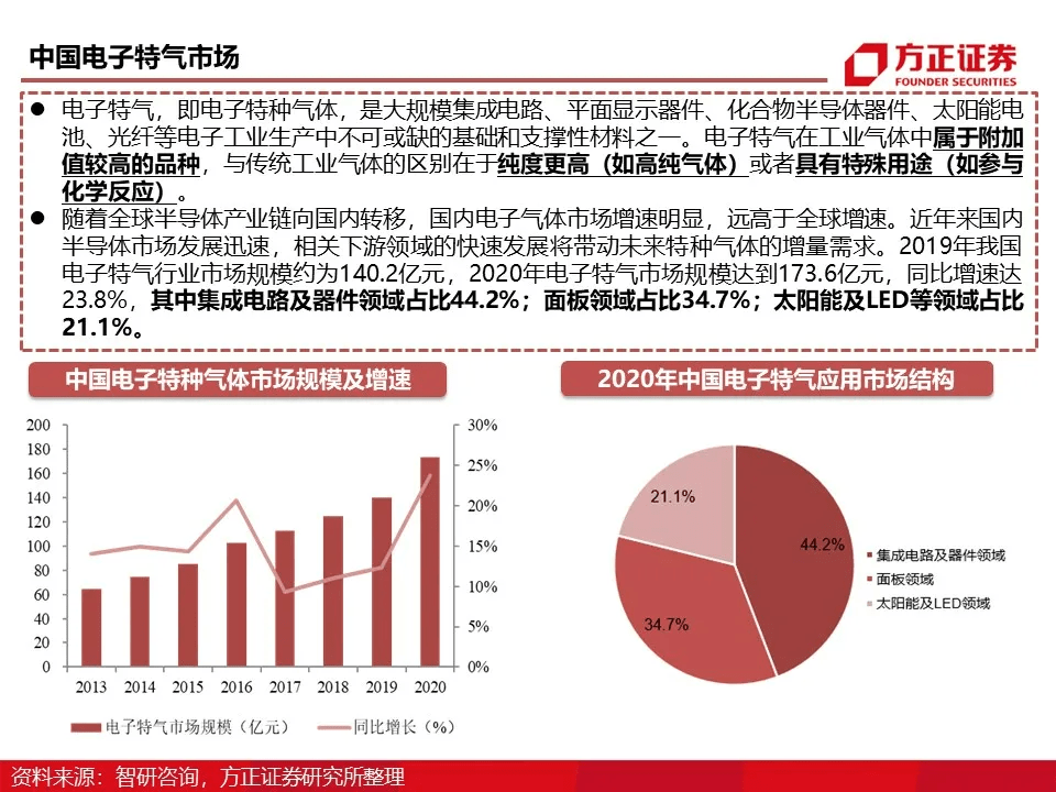 澳門2025年全年資料什么時候網(wǎng)上有