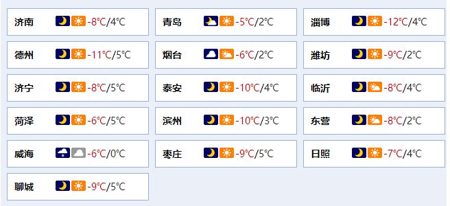 春運期間火車票已發(fā)售3810萬張