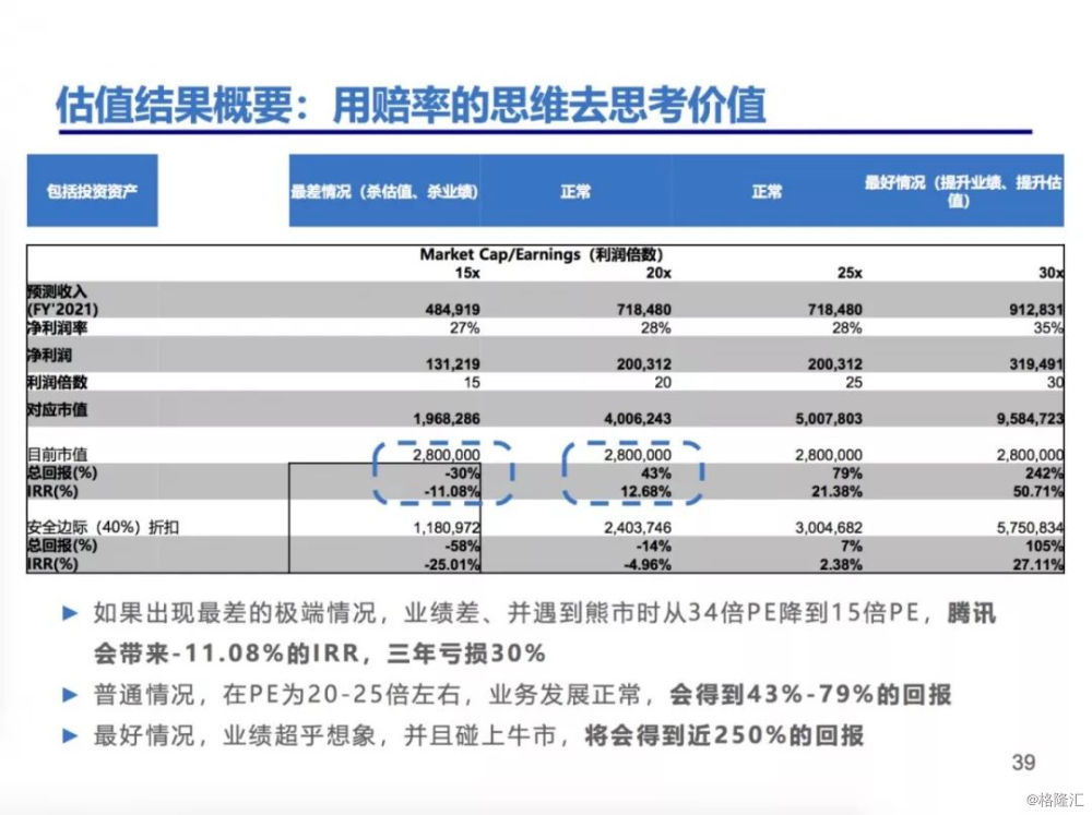 二四六(944CC)資料免費,專業(yè)研究解釋定義_XE版61.39.34