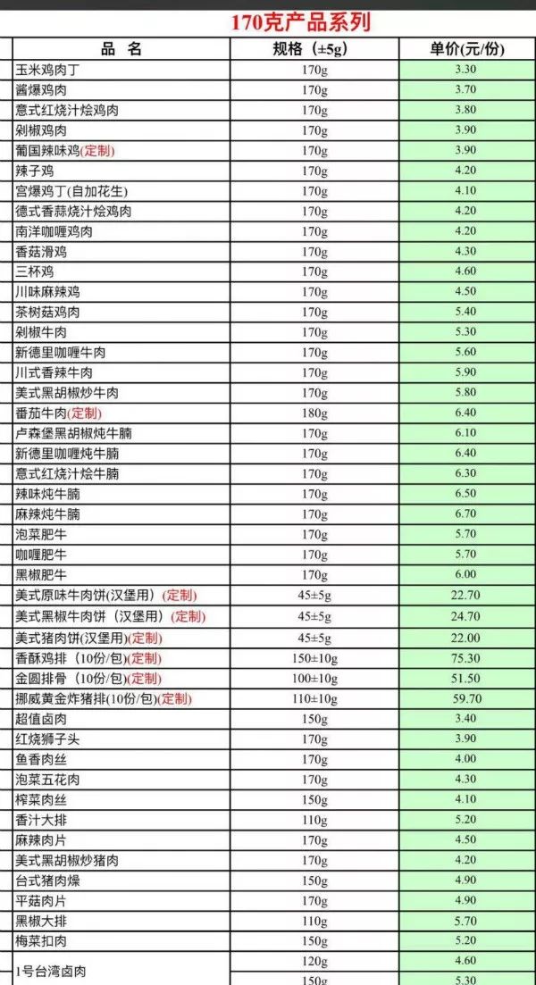 246天天天彩免費(fèi)資料玄機(jī)圖,多方回應(yīng)孩子住酒店高燒取外賣(mài)難