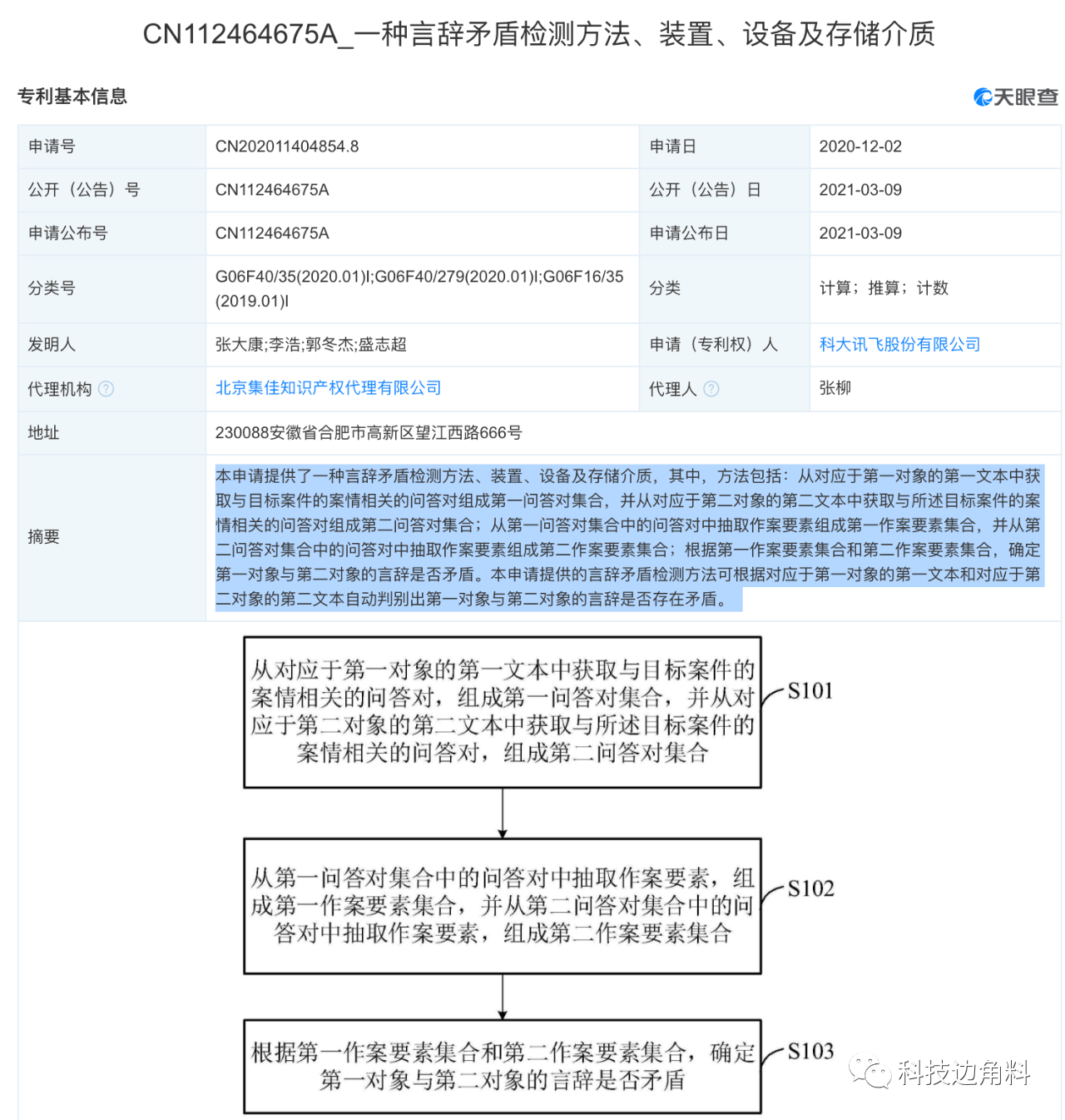 2025年新奧門豬八戒免費(fèi)資料大全,科大訊飛申請標(biāo)注數(shù)據(jù)質(zhì)檢方法專利