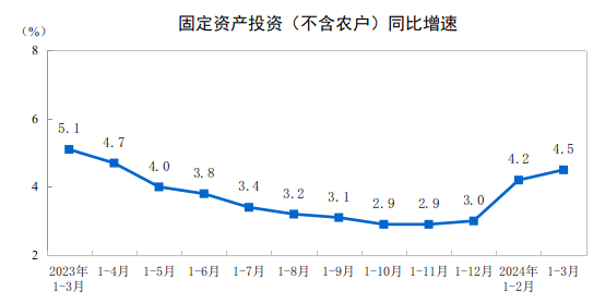 還是會(huì)想他 第29頁(yè)