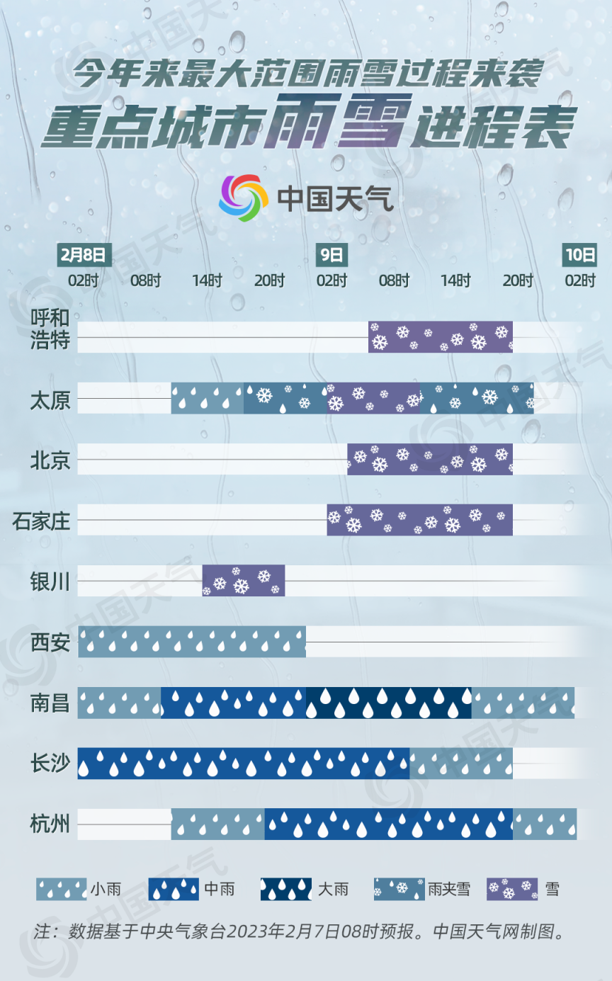 香港資料大全正版資料免費(fèi)一,開(kāi)工第一周接連遭遇兩輪冷空氣