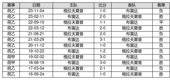 香港近15期歷史開(kāi)獎(jiǎng)記錄表,鄭欽文被扣1230分