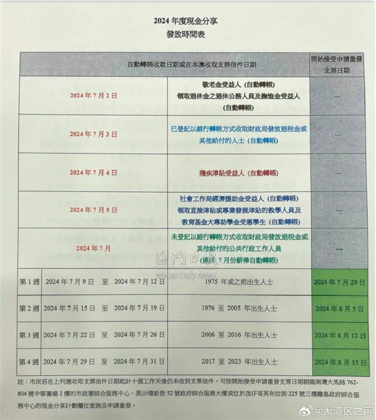 澳門今期開獎結(jié)果資料查詢,月費2萬養(yǎng)老院被控菜里有蝸牛