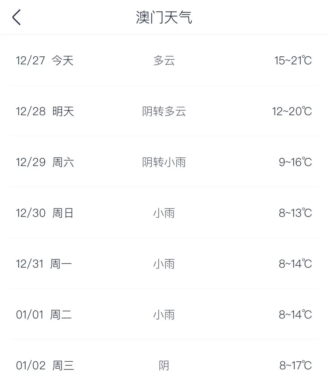 澳門一碼中精準(zhǔn)一碼資料l,印尼對(duì)奢侈品實(shí)施12%增值稅