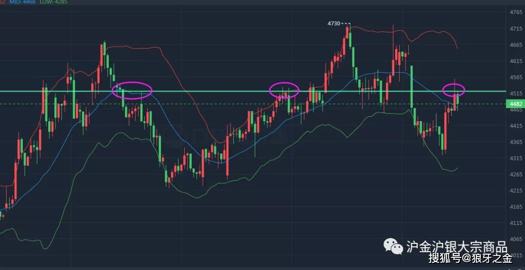 今晚澳門六開獎開獎結(jié)果,廳長打個招呼 其子輕松獲利7000萬