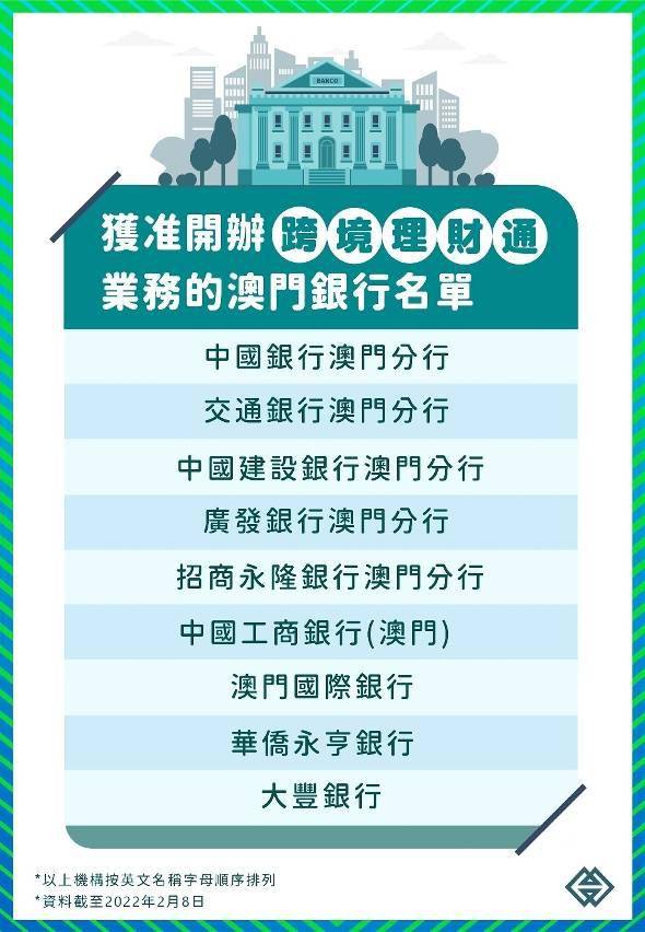 澳門資料網牢記本站域名,農業(yè)銀行將分紅407.38億元