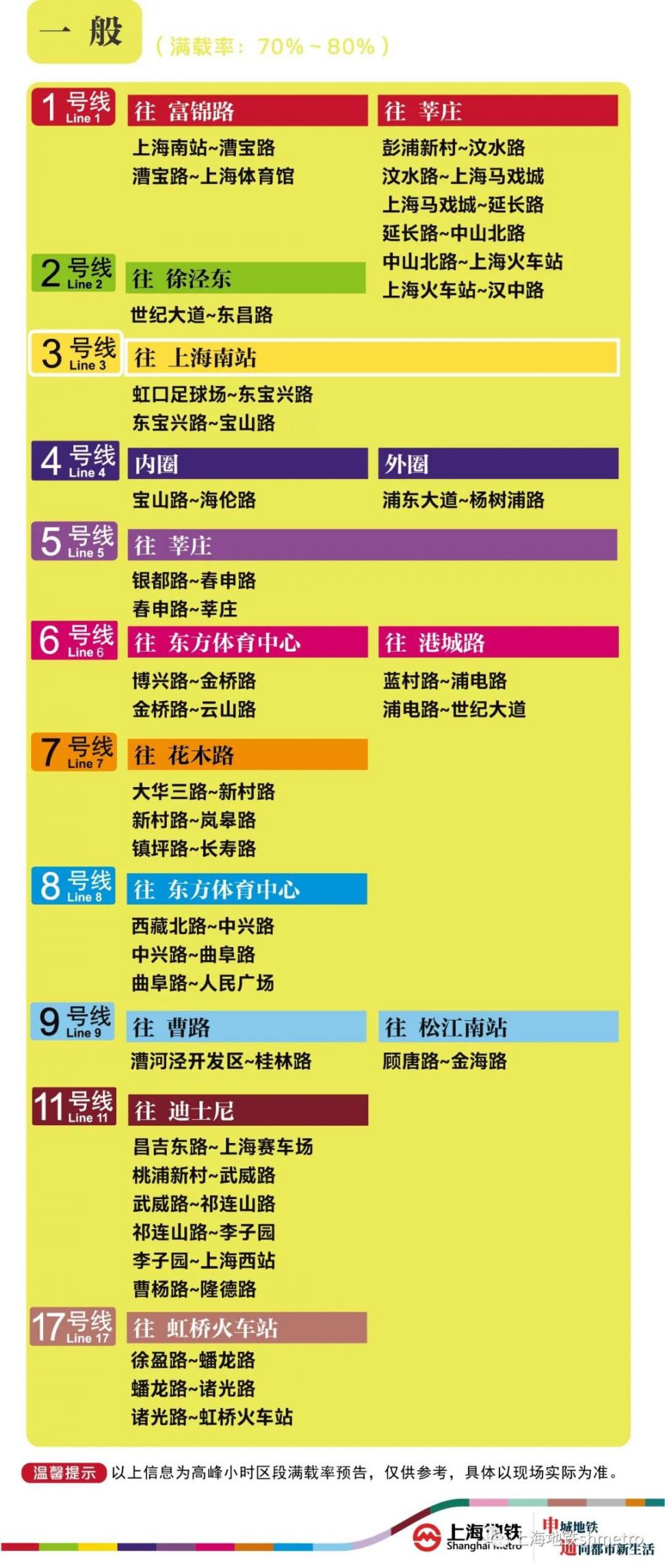 2025年3月 第2032頁
