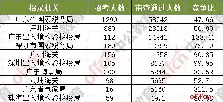 澳門開獎結(jié)果2025開獎記錄今晚開什么號碼,埃文凱爾歡迎再來