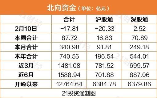2025年新澳門天天碼萬年歷史全年資料現(xiàn)場(chǎng)開碼,過年嗑瓜子為什么停不下來