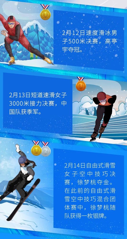 2025奧門管家婆資料免費(fèi),冰雪經(jīng)濟(jì) 活力四射