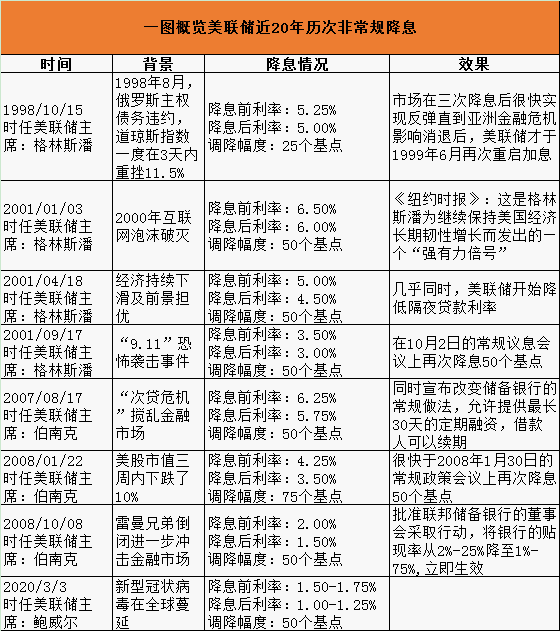 2025澳門開獎結果記錄查詢表最新版本下載,2025年非遺晚會