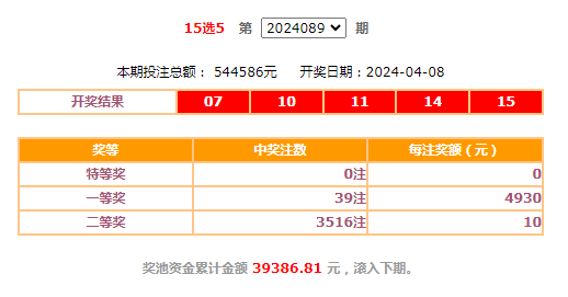 還是會(huì)想他 第21頁