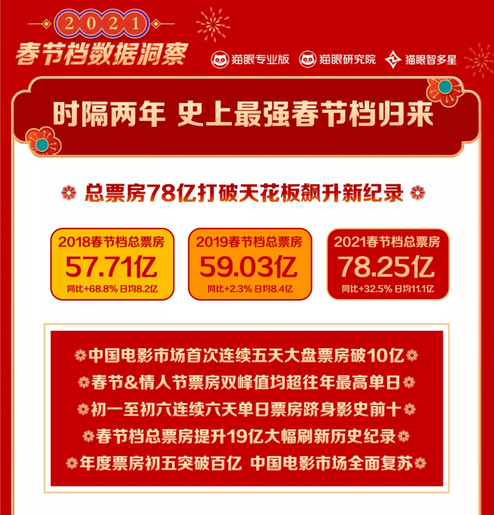 2025香港今晚開獎(jiǎng)結(jié)果記錄及查詢,巴勒斯坦足協(xié)曬新年海報(bào)