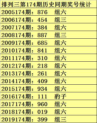 澳門碼第一期開什么號,大S被臺媒傳死訊