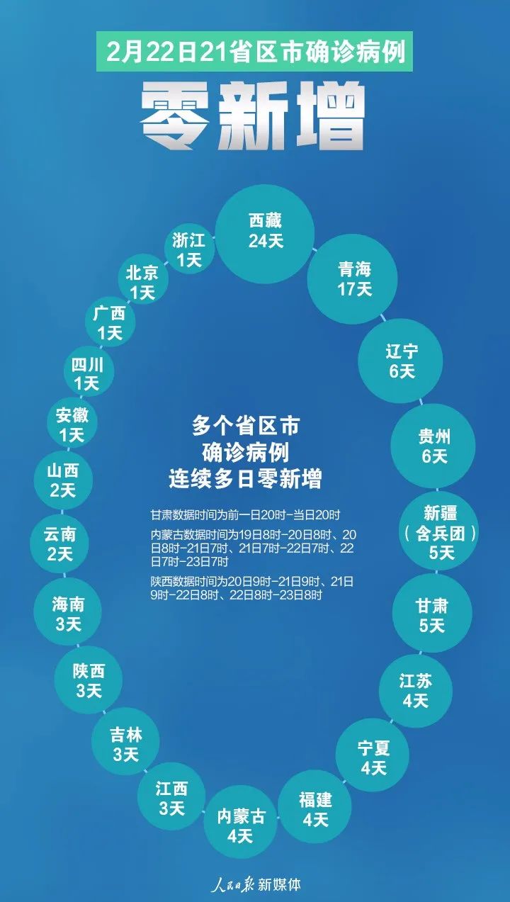 2025澳門(mén)正版資料大全免費(fèi)大全0,春節(jié)假期有哪些景區(qū)值得反向旅行