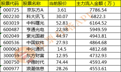 漓殤 第20頁