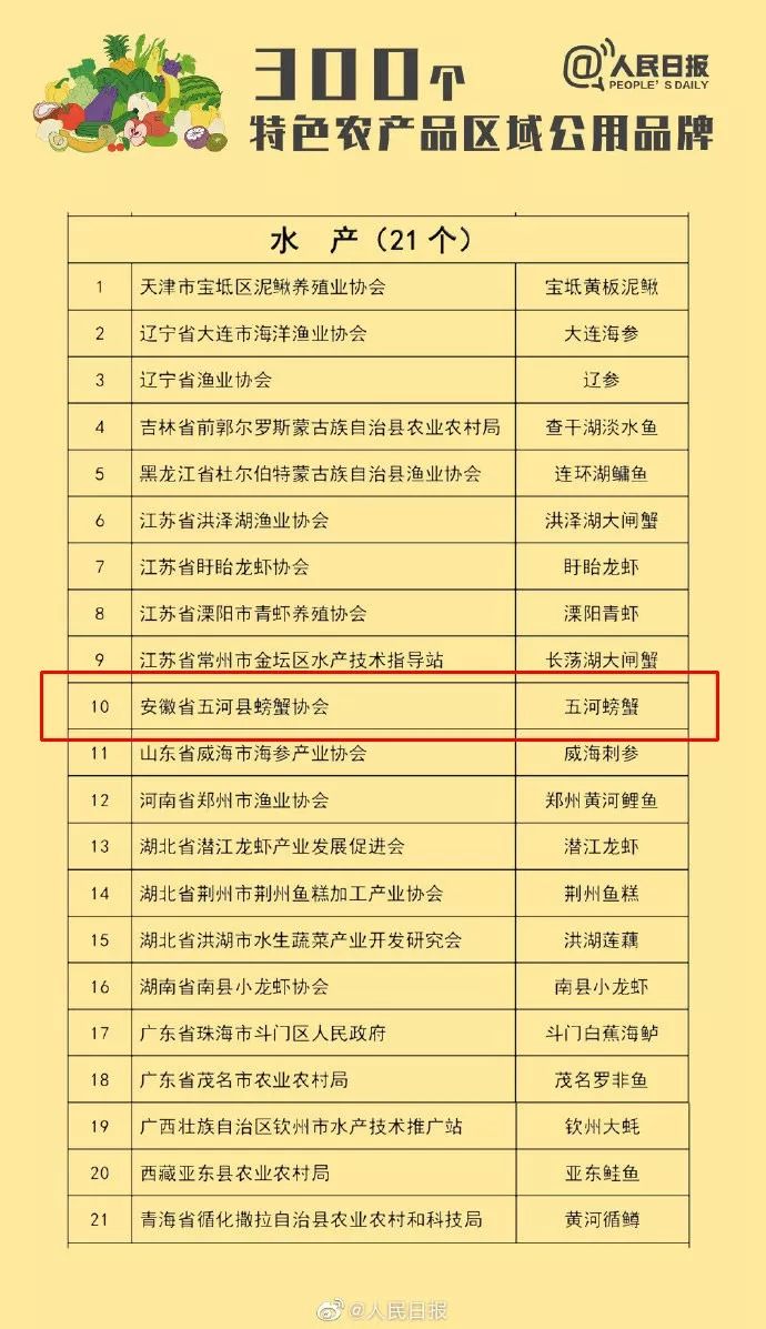 澳門資料大全免費(fèi)下載,農(nóng)村學(xué)生營養(yǎng)餐問題整改金額超40億元