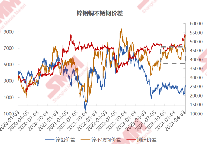 2025年澳門(mén)今期開(kāi)獎(jiǎng)結(jié)果查詢(xún),澤連斯基開(kāi)出?；饤l件