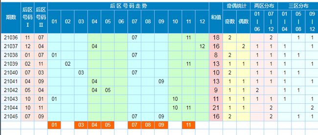 今晚開獎結(jié)果開獎號碼查詢澳門,“易胖體質(zhì)”真的存在嗎？