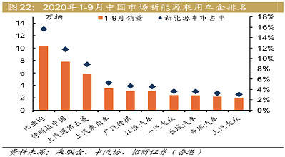 阿蜜兒果小懶 第19頁