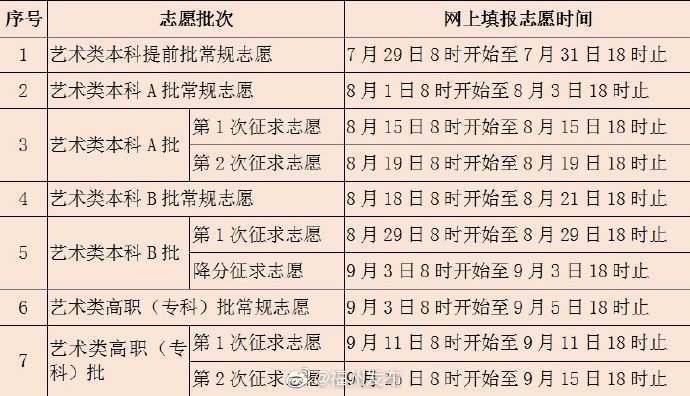 2025年澳門開獎結(jié)果 開獎記,神十八乘組本月計(jì)劃與公眾見面